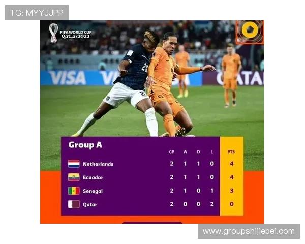 世界杯比分预测网：深入分析各队实力助你做出科学预测