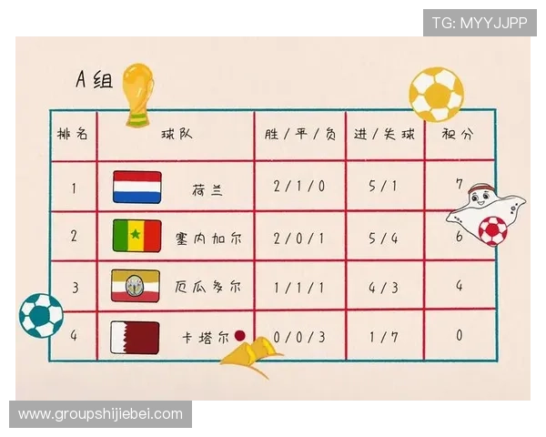 2024年世界杯预选赛亚洲积分榜详细更新，关注各国球队最新排名与积分变化