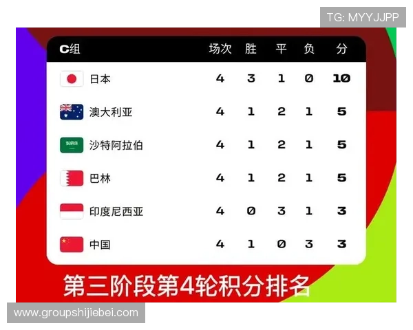 2023年欧洲区世界杯预选赛最新战况总结带你回顾关键比赛瞬间与未来晋级趋势分析 2023年欧洲区世界杯预选赛最新战况总结带你回顾关键比赛瞬间与未来晋级趋势分析