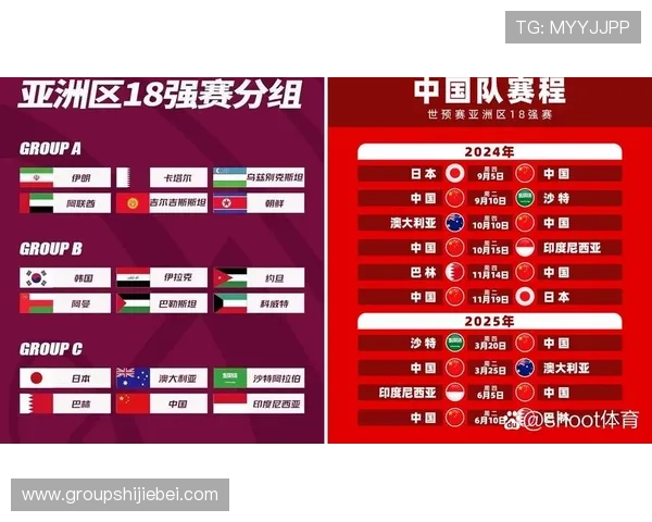 2026世界杯亚洲区预选赛直播全程回放与精彩瞬间解析